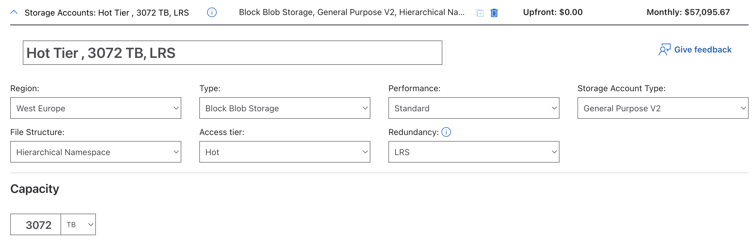 Dark Data Cost, No DLM Strategy